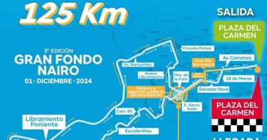 SSPC de la Capital tiene listo el operativo para el Gran Fondo Nairo Quintana 2024