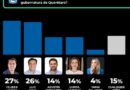 Rumbo a la Gubernatura  2025.  En el Estado de Querétaro, así van  en la interna del PAN   los precandidatos