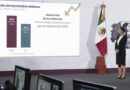 México registra el 10 de mayo la cifra más baja de homicidios dolosos durante el gobierno de Sheinbaum