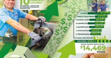San Luis Potosí otorga uno de los mejores salarios del País