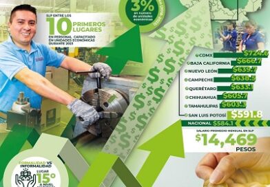 San Luis Potosí otorga uno de los mejores salarios del País
