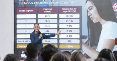 Con mi Derecho,Mi lugar, se acabaron los rechazados en Educación Media Superior:97.4% jóvenes fueron asignados entre su 1° y 3°opción