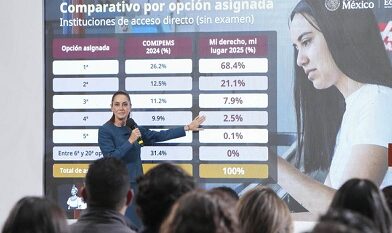 Con mi Derecho,Mi lugar, se acabaron los rechazados en Educación Media Superior:97.4% jóvenes fueron asignados entre su 1° y 3°opción
