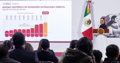 CFE invertirá 8 mil 177 mdd para fortalecer Red de Transmisión en beneficio de 50 millones de mexicanas y Mexicanos