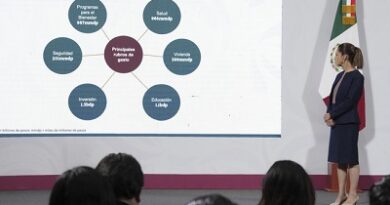 Paquete economico 2026 garantiza Programas de Bienestar , aumento  en Salud , Educación, Vivienda, Seguridad e Inversión Pública y rescate a Pemex : Presidenta Claudia Sheinbaum