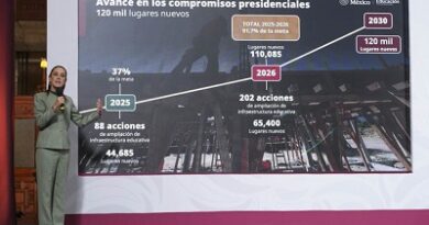 Gobierno de México : En 2026 ,se crearán 130 nuevas Preparatorias en 110 Municipios que quedaran cerca de la casa de las y los estudiantes Gobierno de México : En 2026 ,se crearán 130 nuevas Preparatorias en 110 Municipios que quedaran cerca de la casa de las y los estudiantes