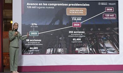 Gobierno de México : En 2026 ,se crearán 130 nuevas Preparatorias en 110 Municipios que quedaran cerca de la casa de las y los estudiantes
