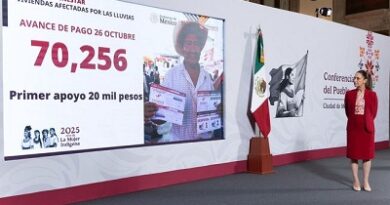Gobierno de México:Se han otorgado 70 mil 256 apoyos a personas afectadas por las lluvias Gobierno de México:Se han otorgado 70 mil 256 apoyos a personas afectadas por las lluvias