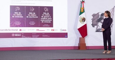 El Programa de vivienda para el Bienestar beneficiará a 8 millones de familias: Presidenta Claudia Sheinbaum