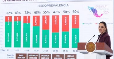 Hay vacunas suficientes contra el sarampión; la meta es llegar a 2.5 millones de dosis aplicadas por semana: Presidenta Claudia Sheinbaum
