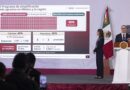 El Programa de Simplificación de Trámites tiene 60% de avance;facilita la vida de los Mexicanos y evita la corrupción: Presidenta Claudia Sheinbaum
