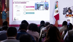 Vivienda para el Bienestar va muy bien , hay 274 mil viviendas en construcción en el País, el Programa atiende a cerca de 7 millones de personas : Presidenta