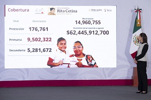 Inicia dispersión de la Beca Rita Cetina para útiles y uniformes escolares en Primaria: Presidenta Claudia Sheinmbaum