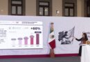 Presidenta Claudia Sheinbaum destaca incremento de 60% en consultas de especialidad en IMSS, ISSSTE e IMSS Bienestar