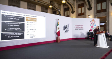 Paquete Económico 2027 es responsable, garantiza  el Bienestar del Pueblo, sin nuevos impuestos ni gasolinazos y mantiene incentivos del Plan México: Presidenta Claudia Sheinbaum   