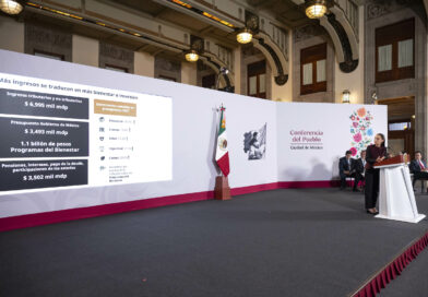 Paquete Económico 2027 es responsable, garantiza  el Bienestar del Pueblo, sin nuevos impuestos ni gasolinazos y mantiene incentivos del Plan México: Presidenta Claudia Sheinbaum   