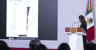 Mexico, segundo lugar en crecimiento económico entre los Países del G20 , según OCDE:Presidenta Claudia Sheinbaum